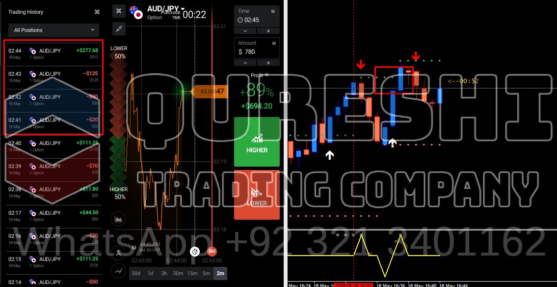 WaqasRiazPk's tweet image. #Trade like professionals #Consistent_wining_on_REAL_Account

@Learn Professional #Binary_Options_Trading with #WaqasRiaz
WhatsApp +923213401162