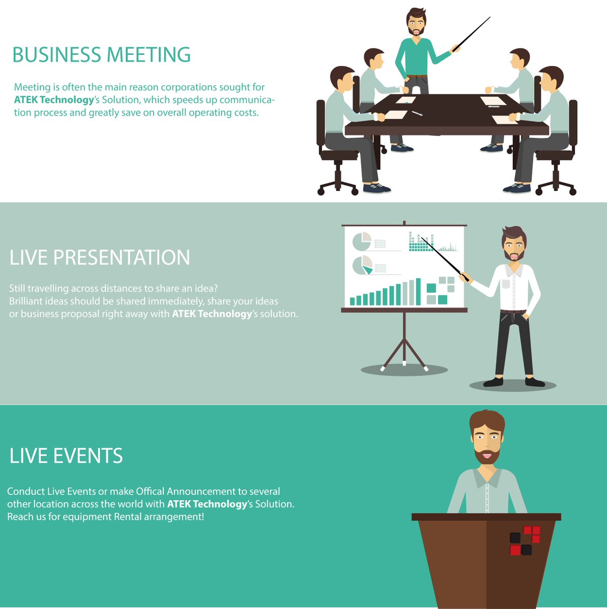 ATEKTechnology's tweet photo. The reason why thousands of successful businesses sought for ATEK Technology Video Conference and Unified Collaboration solution?

Every solution is tailored and personalized to fit different requirement!

Find out more at https://t.co/CosazsveVZ https://t.co/gLvAQMUe0g