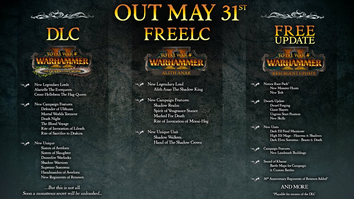 warhammer 2 regiments of renown dlc warhammer 2 regiments of renown dlc