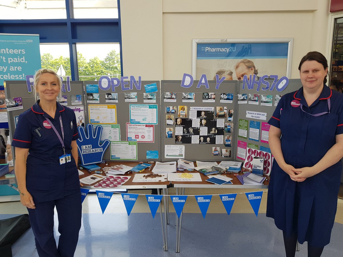 RD&I WHH tweet media