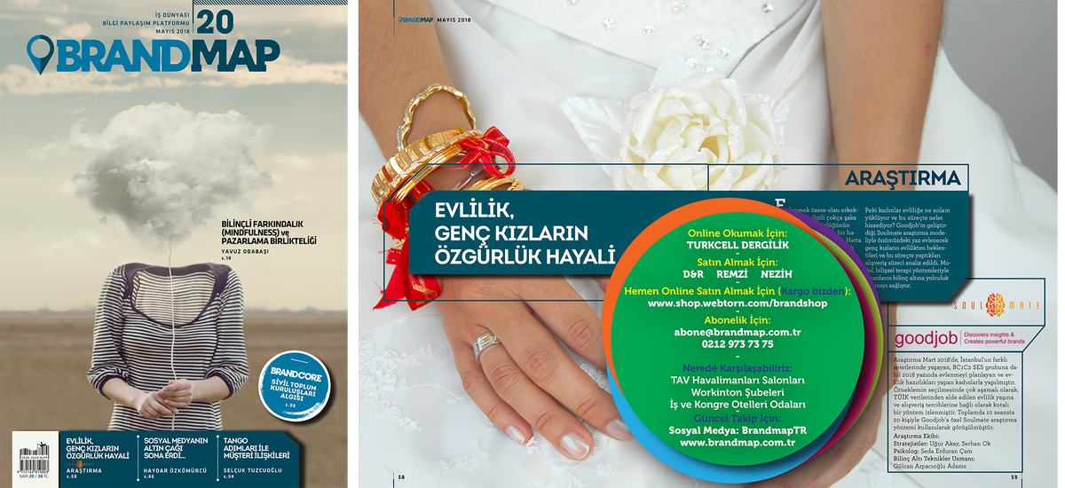 BrandMAPTR's tweet photo. Soul Mate / Yeni bir araştırma / Goodjob
Evlilik sezonu geldi. Peki, genç kızlarımız için "evlilik" ne ifade ediyor?

Brandmap Marka Yönetimi Yorum Dergisi. 
Hemen almak için tıklayın. Kapınıza gelsin.
(Kargo bedeli ödemeyin) https://t.co/EulIgqbCqp
@serhanok @OmurdenSezgin https://t.co/s5A3w2u9s7