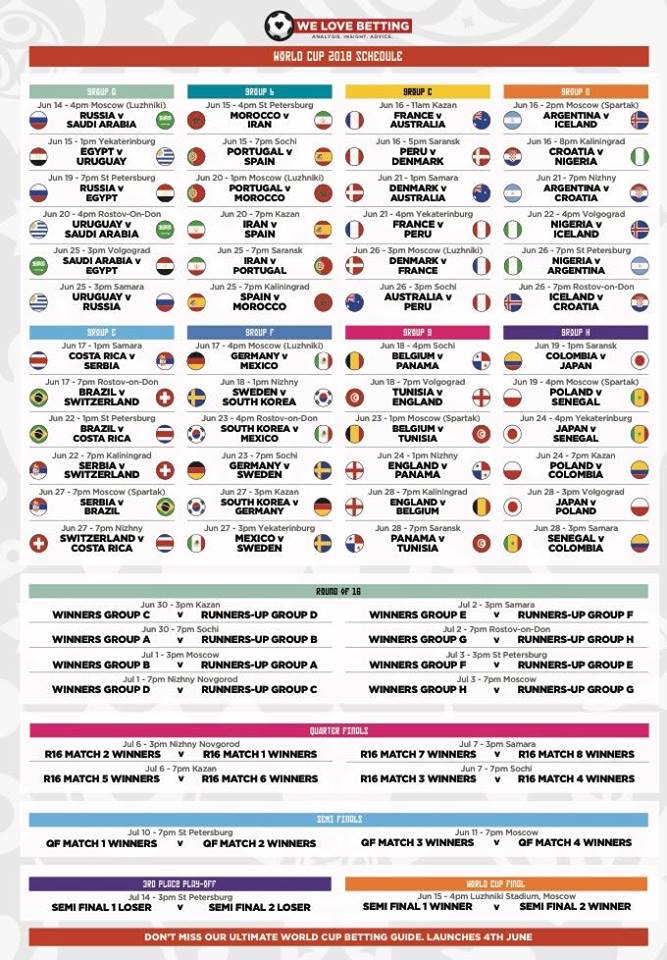 World Cup Wall Chart 2018