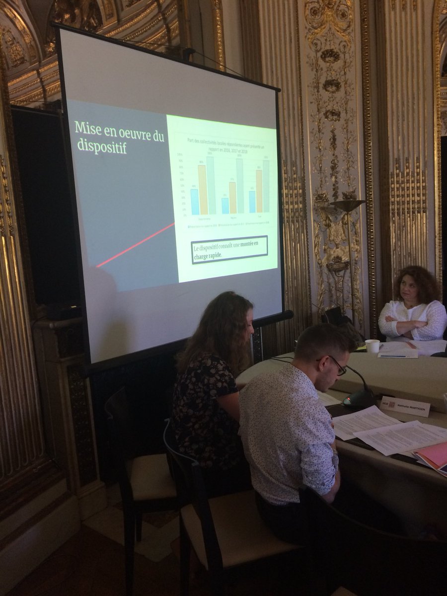 HCEfh's tweet photo. Deux étudiant.e.s de Sciences Po présentent les premiers résultats de l’enquête sur les rapports égalité femmes-hommes dans les collectivités de plus de 20000 habitant.e.s, en partenariat avec le @HCEfh #GenderBudgeting #DirectHCE https://t.co/bk3g9Koe18
