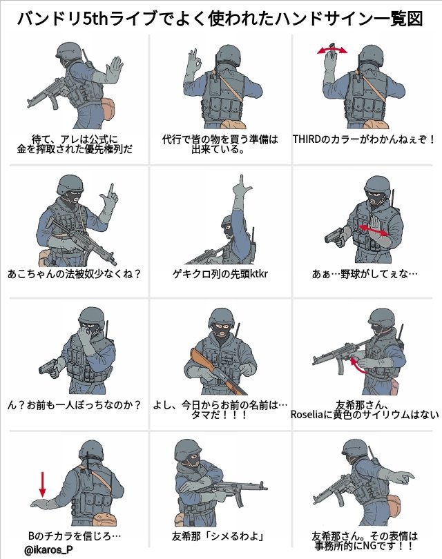 𝐼𝑘𝑎𝑟𝑜𝑠 ɩ Iᓓ ʒན バンドリ5thライブでよく使われたハンドサイン一覧図です ご査収下さいませ バンドリ5thライブに来ていた人なら理解出来る意味となります バンドリ ガルパ イカロスの加工 Scarlet G 拡散希望 バンドリ5th T Co