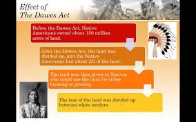 DHSfG_History's tweet photo. Year 10 (and 11) - Don't forget the Dawes Act.  Destruction of way of life of Native Americans.  #dawesact #landrush https://t.co/pgqXeRHB4b