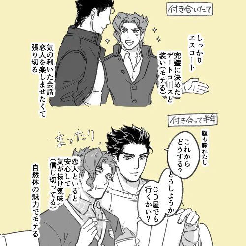 腐J×K 受が恋人に安心しきった顔をしているのがとても好き 
