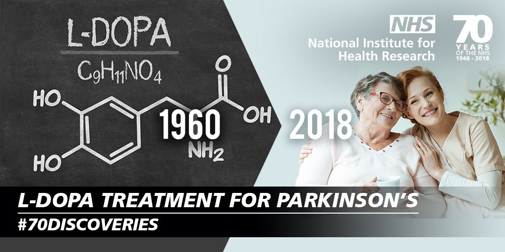 National Institute for Health and Care Research tweet media