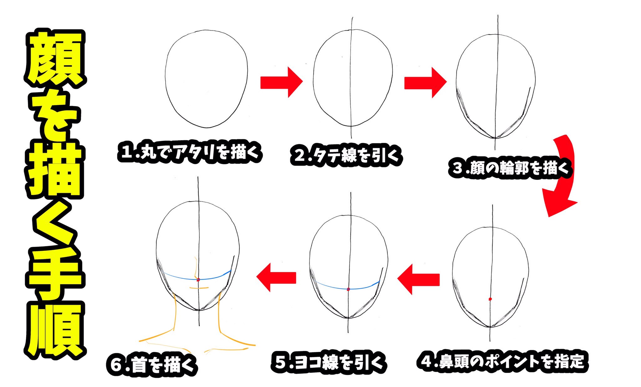 吉村拓也 イラスト講座 在 Twitter 上 顔のイラストがヘタすぎて辛い 全部タダで教えて という人へ ブログ 書きました 顔の描き方 絵の初心者 が 驚くほど上達する 3つの練習法 です T Co Azxbb5vz7o 保存して読んでみてね