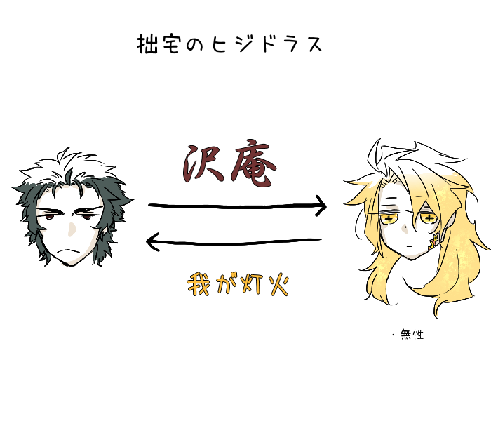 せっかくだからうちのひじどらす投稿しとくね!前のだけど!(拙宅は擬人化してます(無性)) 