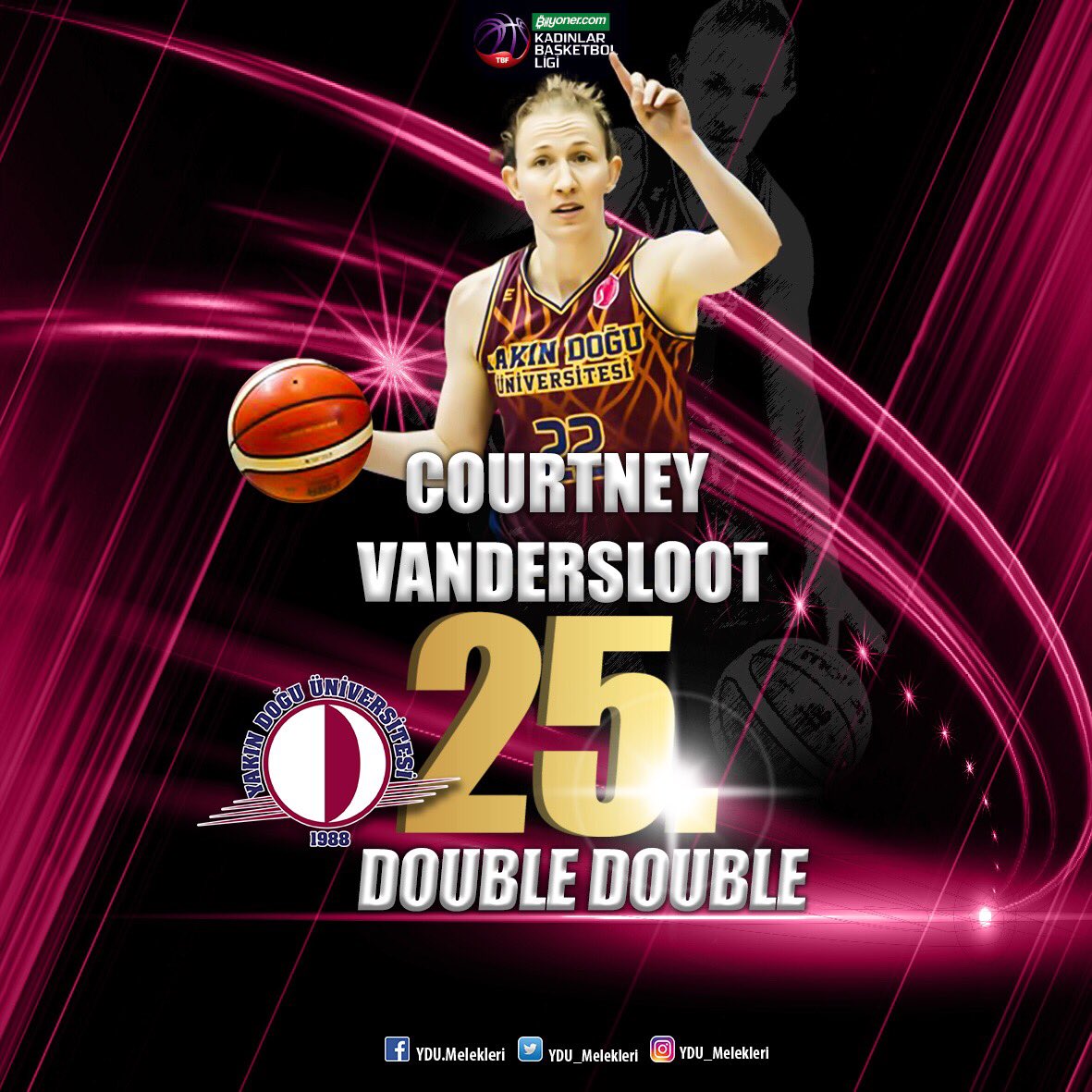 25 😎 <a href="/Sloot22/">Courtney Vandersloot</a>