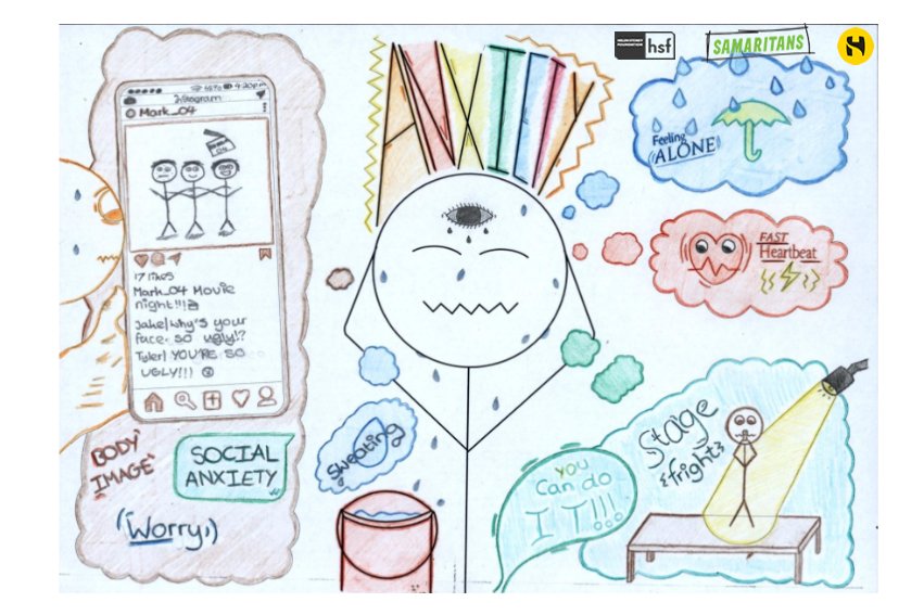 holyheaddt's tweet photo. Mental Pictures project final solutions. Project launched by @RSAAcademies and @HelenStoreyFdn. We are loving the variety in approach and ideas for our Year 9 Graphic Design students. Great Job! https://t.co/0jh1cmIAnE