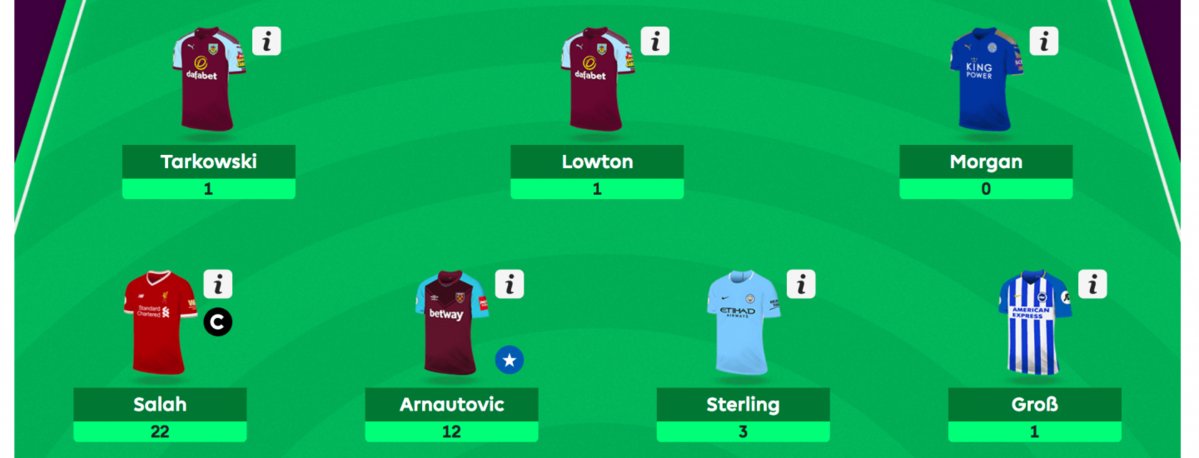 FFScout's tweet photo. Interview: This season's #FPL runner-up Paul Gee looks back on his remarkable season 
👇
https://t.co/x3GtuOFO7U

#ffscomm #FPL https://t.co/uFuFAaXwBk