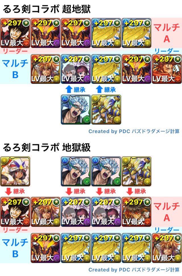 パズドラ マルチ専用 Pazdoramaruti Twitter