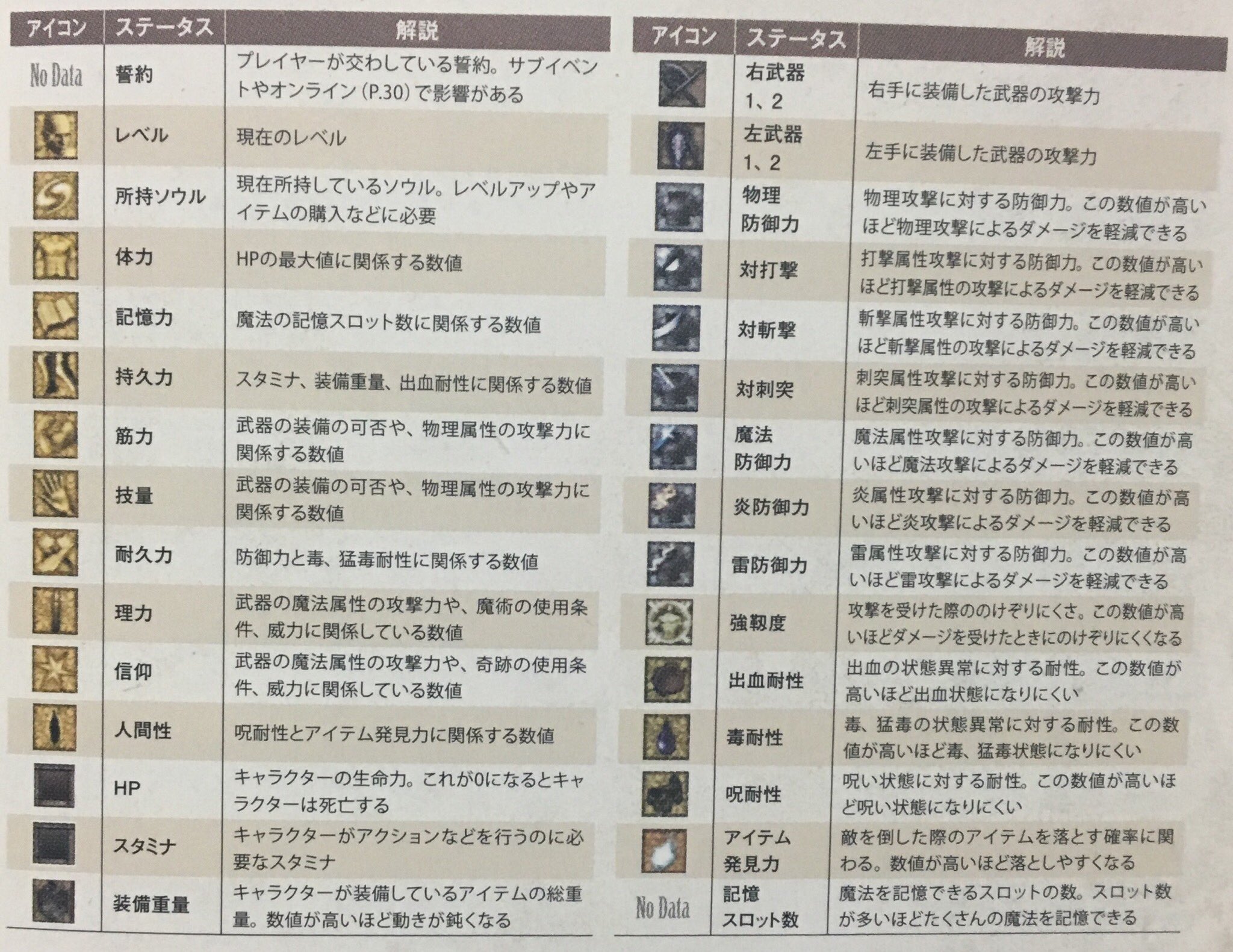 Rin 𝟯 Gamersociety514 調整する時に重宝します 奇特な方だ Twitter