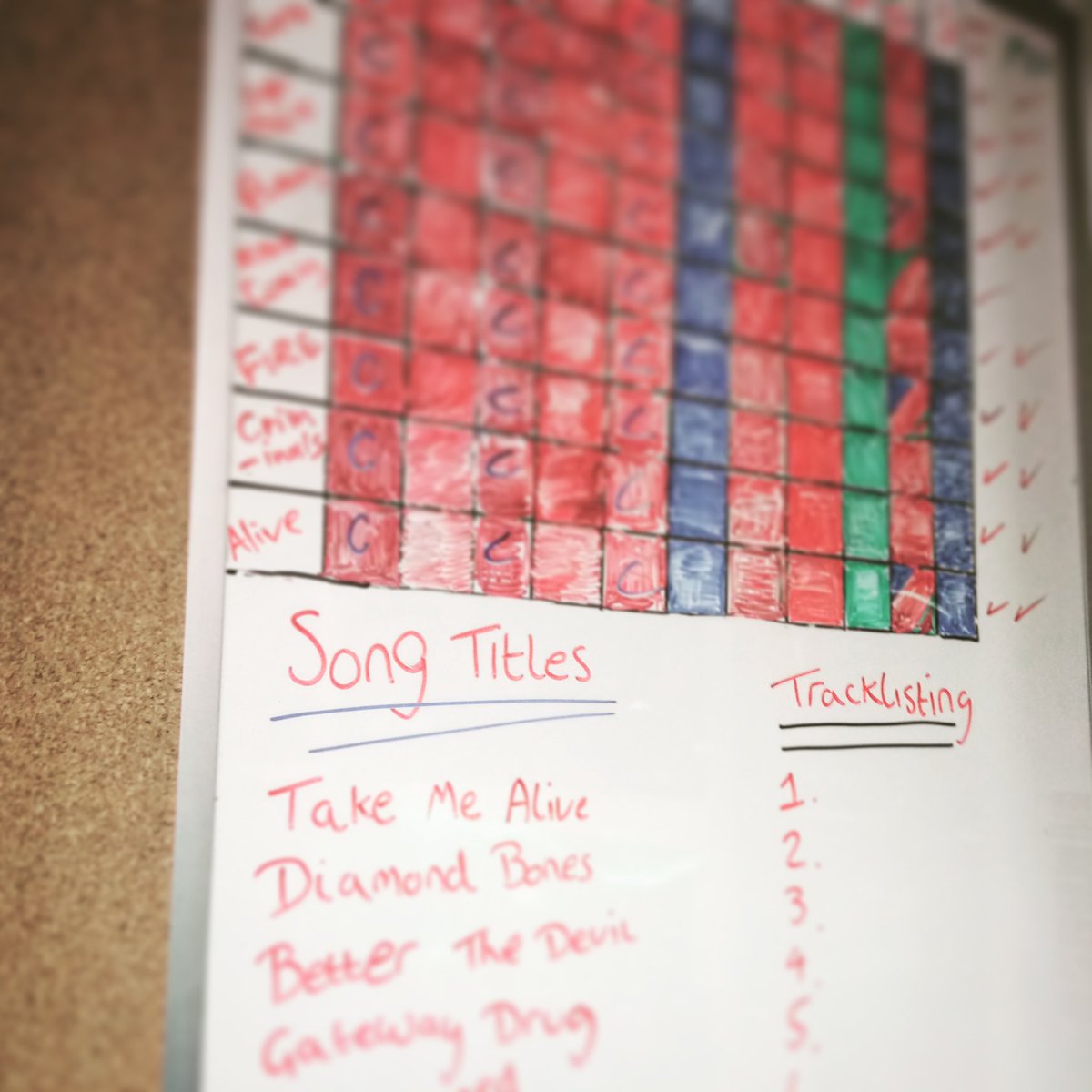 TheAlchemyuk's tweet image. #album1 is now officially well into the mixing stage... Now to pick the tracklisting
