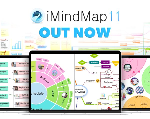 imindmap 11 planning imindmap 11 planning