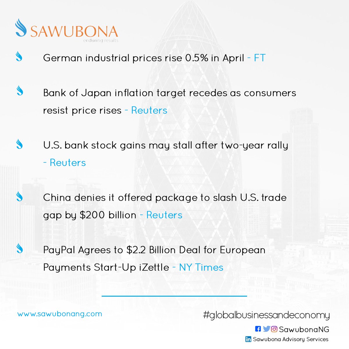 #GlobalBusinessandEconomy #Sawubona