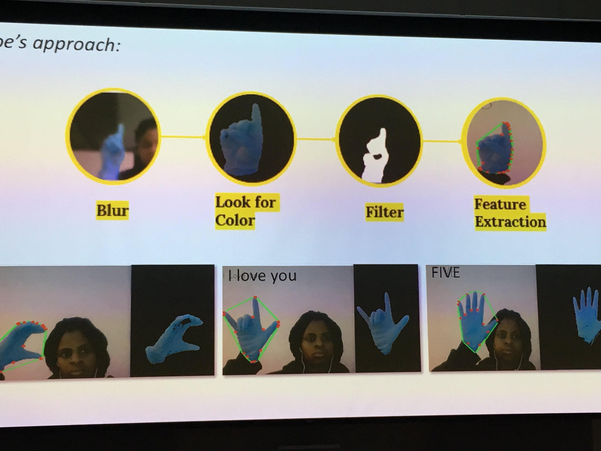 Goldsmiths Computing on Twitter: