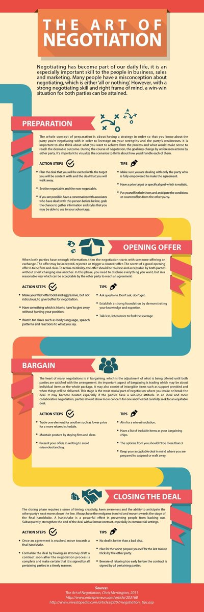 Pegneon's tweet photo. #negotiations https://t.co/2AWnxCrGdL