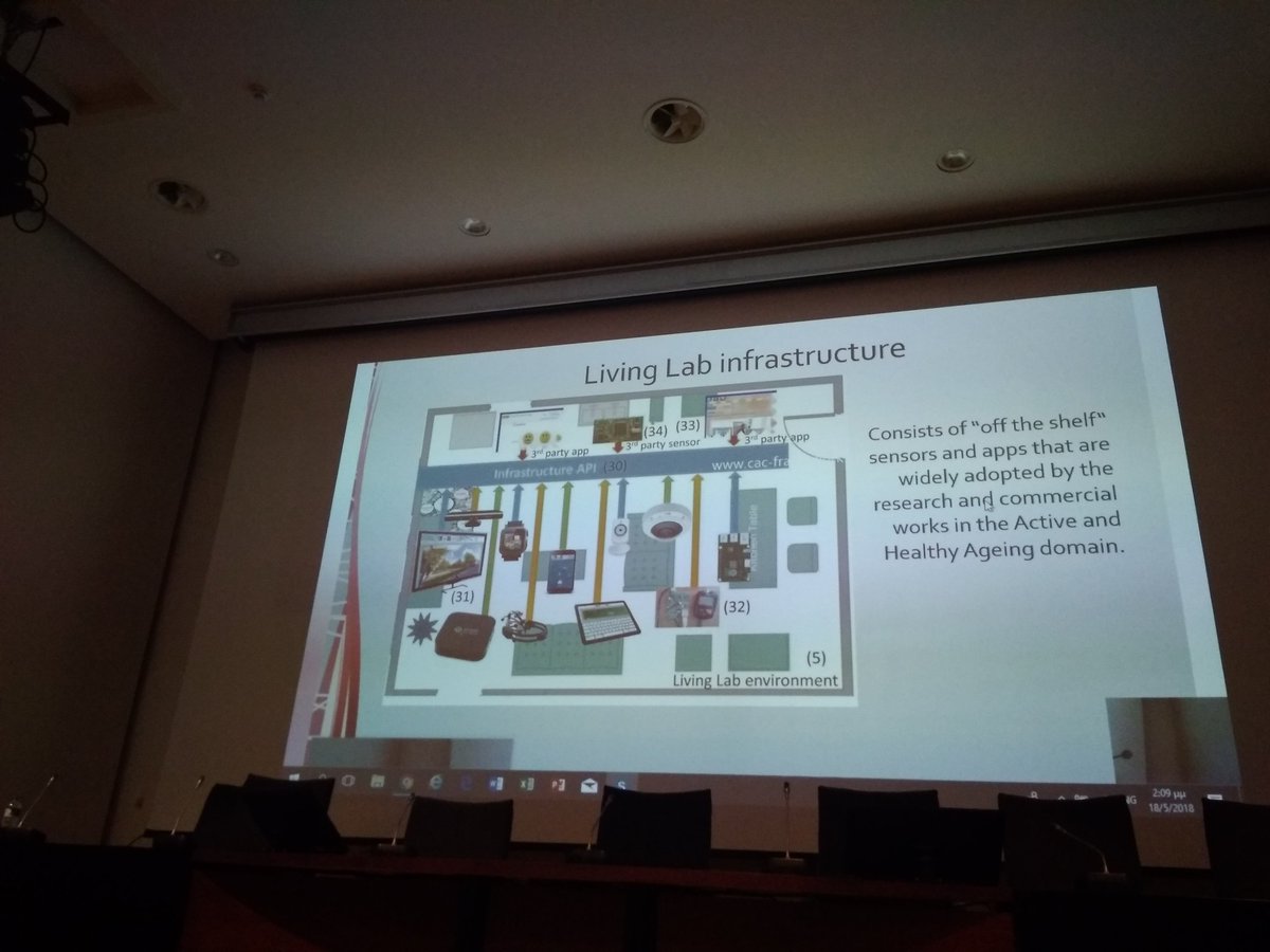 iMedPhysAUTH's tweet photo. @evdokimosk on scientific research #livinglabs how they can be transformed into a complete #service for #startups #CustomerValidation #UserExperience #play4campaigns @thessahall @captain_eu @i_PROGNOSIS #UNCAP #USEFIL #smartliving #healthyageing @studentguru #StudentGuru https://t.co/AmH95HAzc9