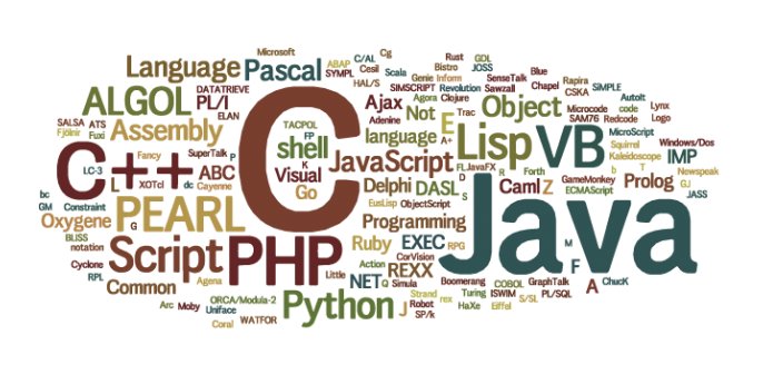 nextwebi's tweet photo. Click on the link to read about Best #Programming_Language for Development... https://t.co/Oc4PxRvJWe https://t.co/T1VMBvlgZF