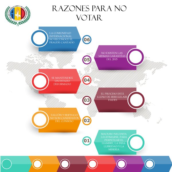 ADMunicipalCCS's tweet photo. Los que vayan a votar, sepan que estarán legitimando y dándole algo de oxígeno artificial a la tiranía comunista. https://t.co/vNz0HCKQV6