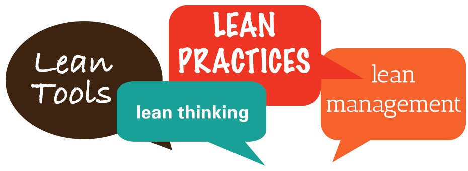 LeanDotOrg's tweet photo. Expanding Our Perspective on Lean, Part 3: #Lean is a Practice in Search of a Language https://t.co/7o0yOBNIIh https://t.co/BAz1dNHnwh
