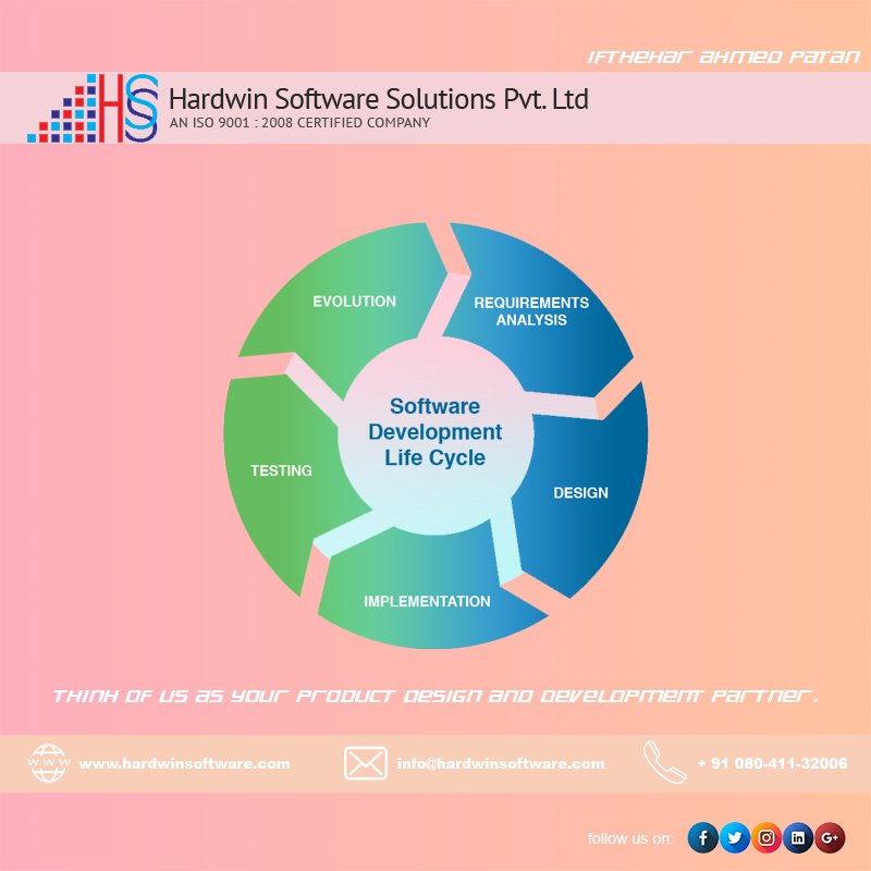 hardwinsoftwar's tweet image. We offer #CustomSoftwareApplicationDevelopment and Quality #CustomSoftwareSolutions. #mobileappdevelopment
#AndroidAppDevelopment, #iPhoneAppDevelopment,