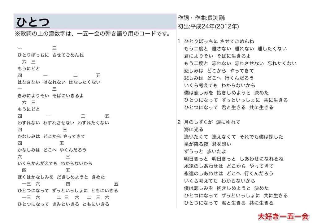 大好き一五一会 ひとつ 歌 長渕剛 作詞 長渕剛 作曲 長渕剛 12年年 平成24年 歌詞と一五一会の楽譜 そしてyoutubeのリンクです T Co L9o5jemxms 151e 一五一会 長渕剛