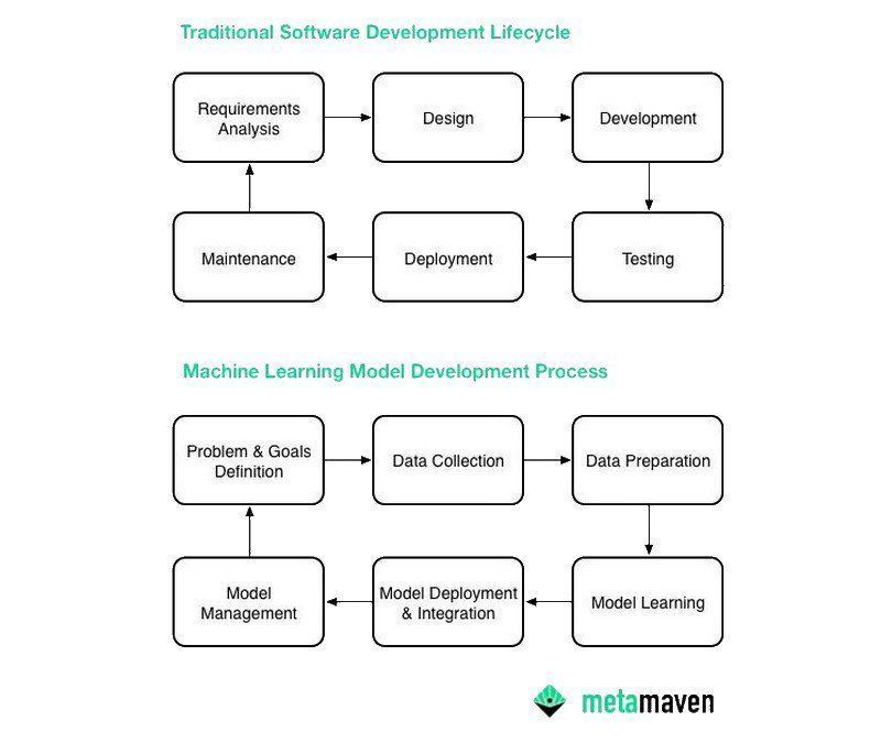 Inteliment : Decision Intelligence Company tweet media