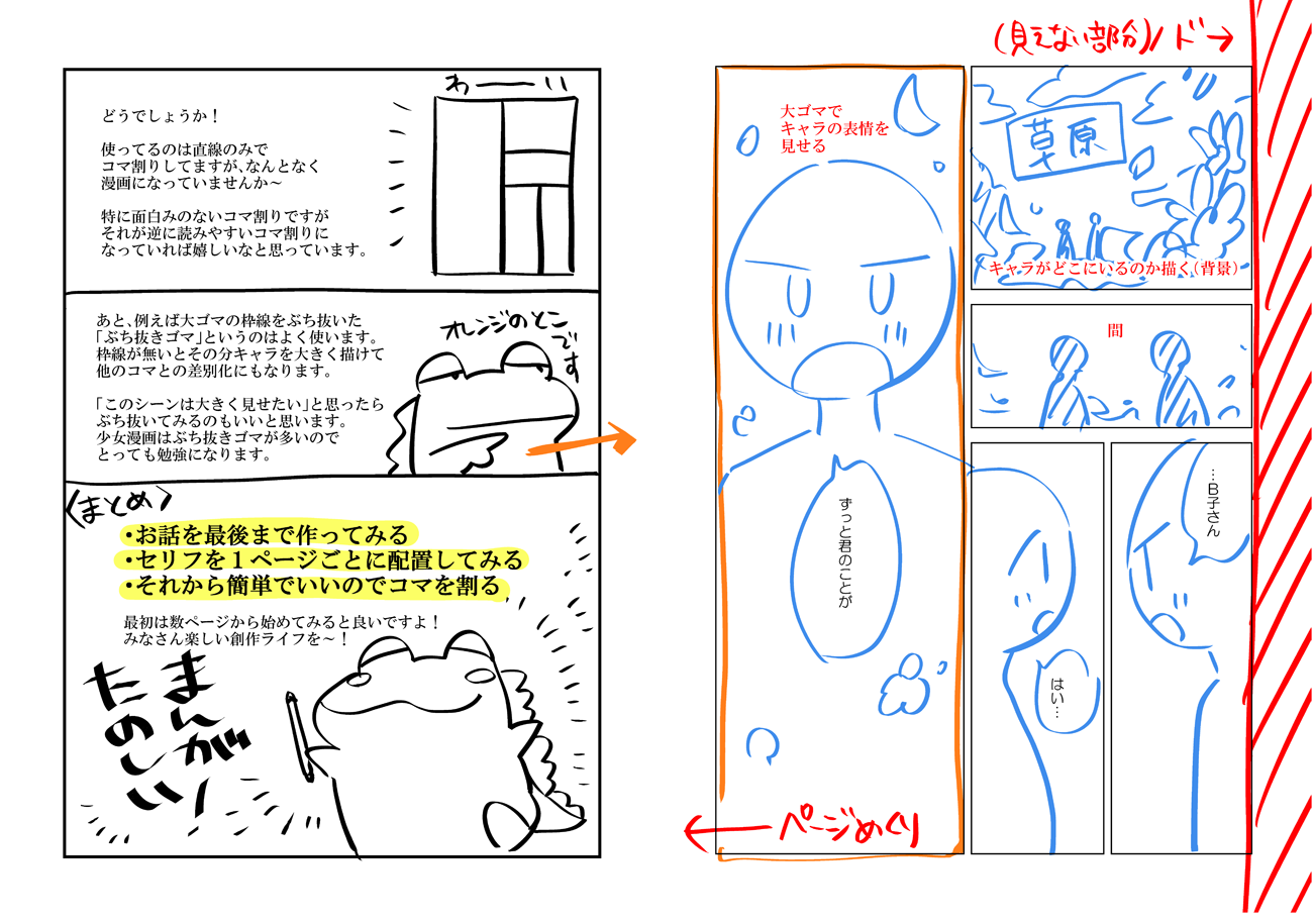 わに コマ割りの方法 技術的なコマ割りのやり方ではなく その前にきちんと準備をしておくと凄くやりやすくなるという話です