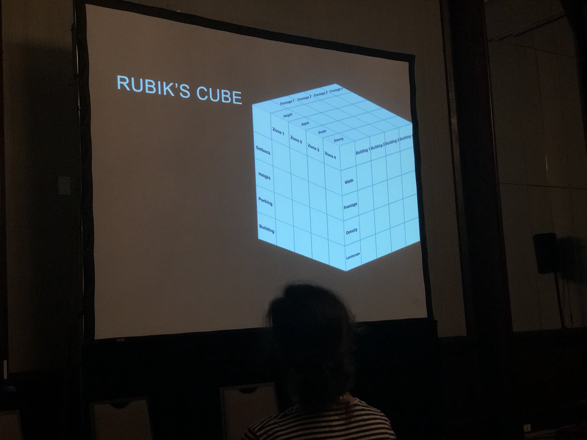 hborys's tweet image. Zoning codes do not create beautiful buildings; skillful architects do. Don’t make #formbasedcode too complicated. Once it gets to the 3rd dimension, things get complex. @suhender #CNU26