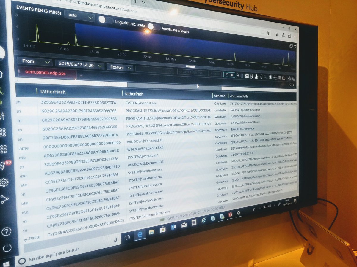 chamatabogados's tweet photo. Jorge Pages de @Panda_Security nos explica los usos de la primera herramienta Panda Data Control encargada de controlar la filtración de datos personales #GDPR + #PII en tiempo real #pass2018 https://t.co/inP1JHJGYX