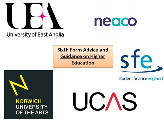 SCHS_SixthForm's tweet photo. Year 12 are currently thinking about university places for September 2019. Here are the organisations who are currently helping us. https://t.co/iZsbFd1d4W