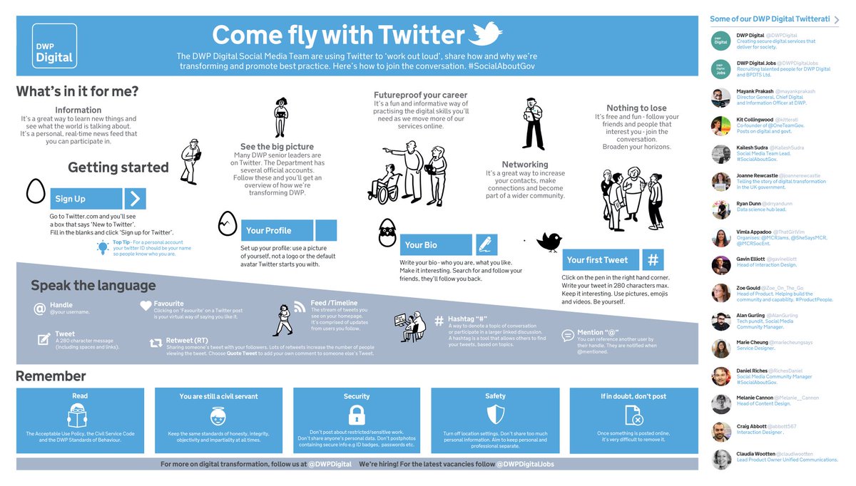 DWPDigital's tweet photo. 'Come Fly With Twitter'.

Aimed at Civil Servants but good for anyone looking to build confidence and capability for using Twitter.  

#SocialMedia #SocialAboutGov #LearningAtWorkWeek https://t.co/pEZRSGRqIt
