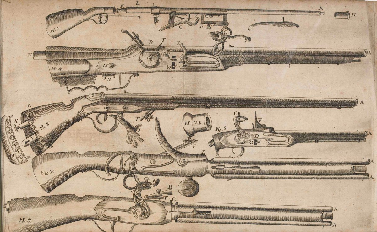 Community Buzz tweet media