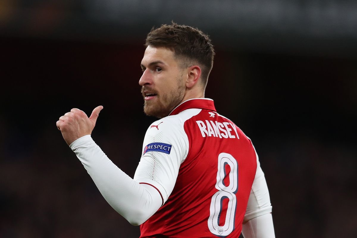 Arsenal ‘positive’ of agreeing fresh contract with Aaron Ramsey Arsenal ‘positive’ of agreeing fresh contract with Aaron Ramsey