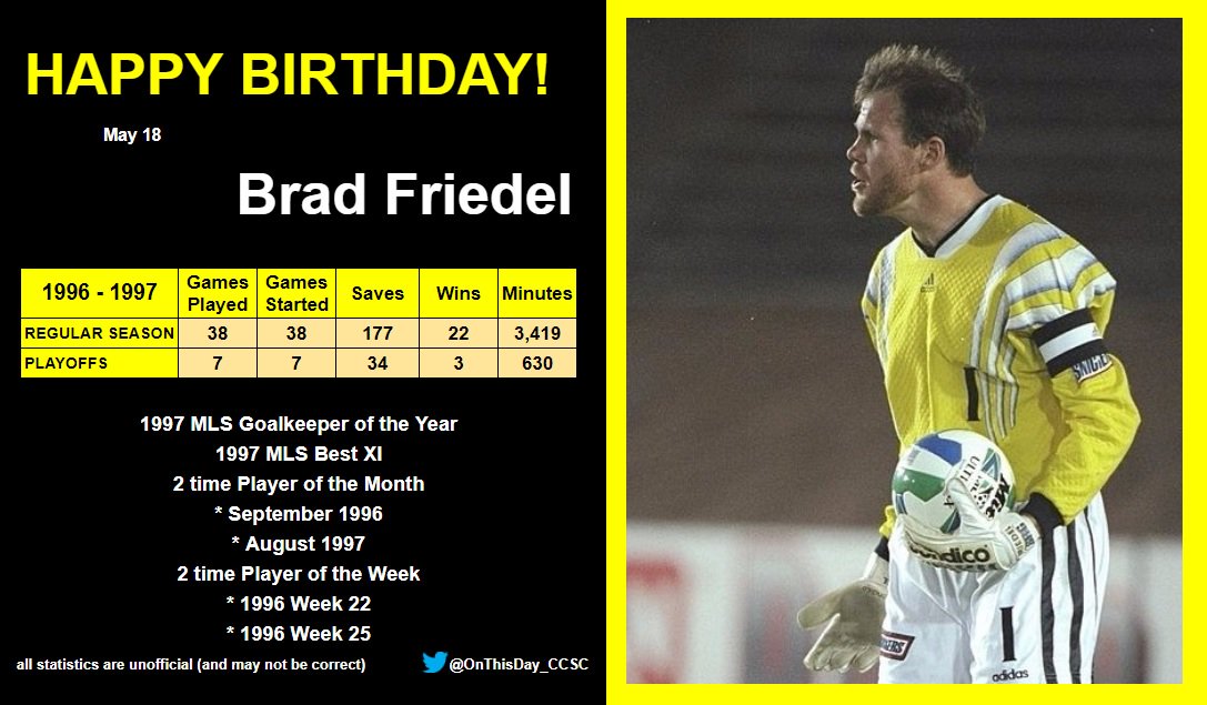 5-18
Happy Birthday, Brad Friedel!    