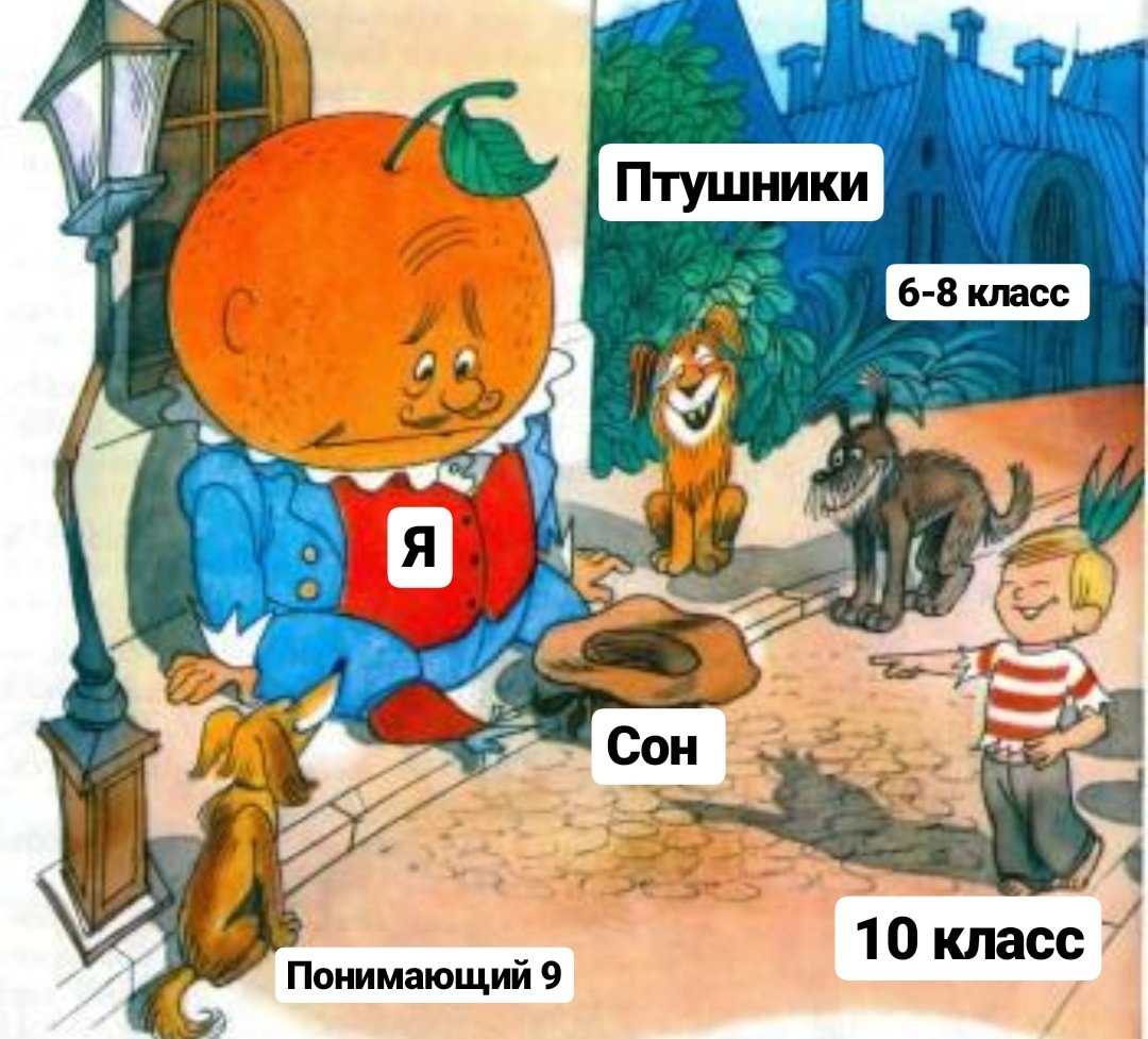 Чиполлино герцог мандарин