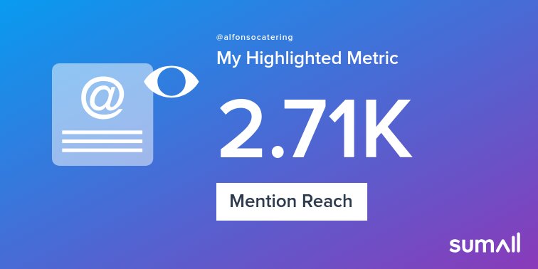 My week on Twitter 🎉: 1 Mention, 2.71K Mention Reach. See yours with sumall.com/performancetwe…