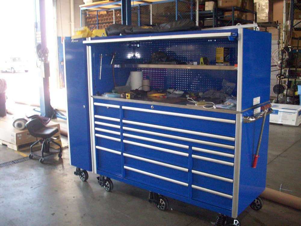 Strictly toolbox online