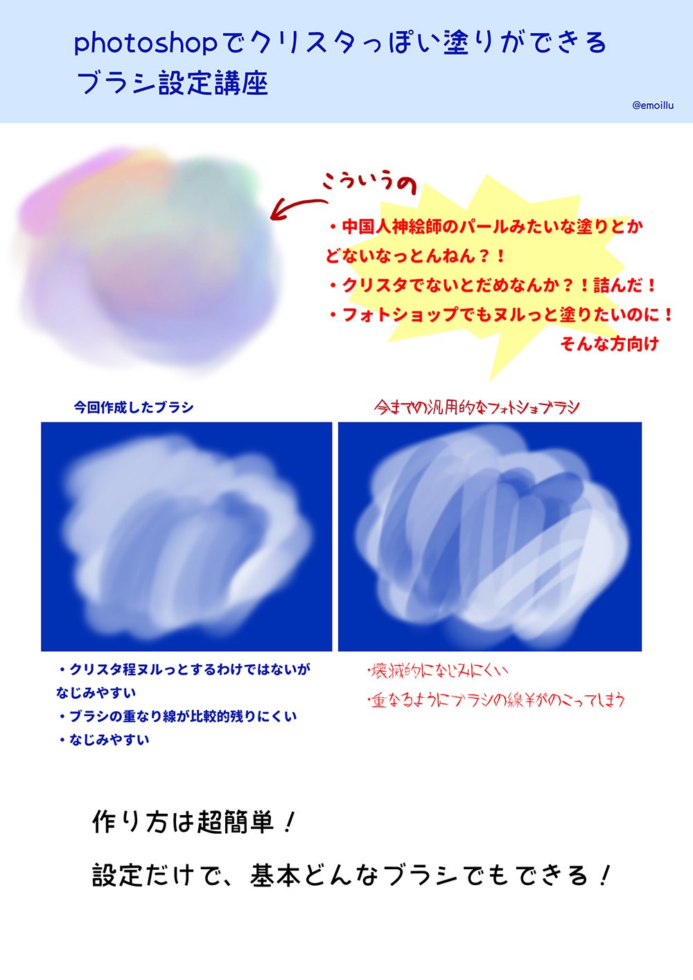エモイラ 韓ｲ言を喚べ No Twitter 意地でもphotoshopな人向け みんなクリスタだから需要ないかもだなあ フォトショップ でクリスタっぽい あくまでポイだけ 塗ができるブラシの設定方法をまとめました 意地でもフォトショップな方で 混色ブラシは重くて嫌だ