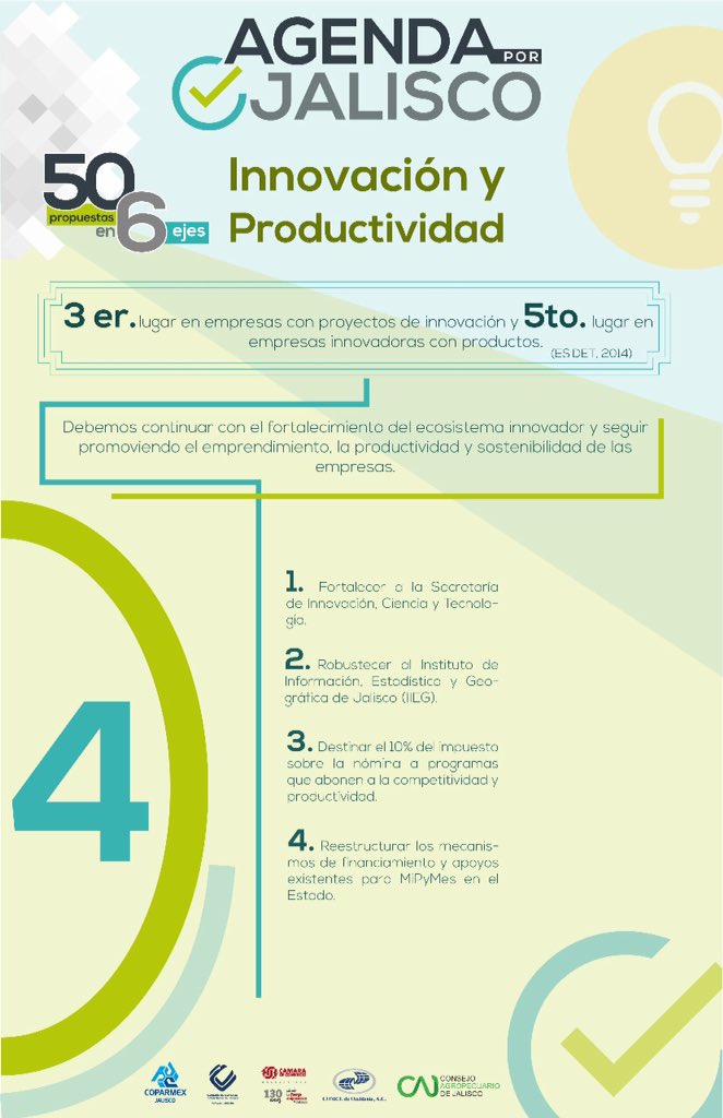 CCIJalisco's tweet photo. Dentro de los ejes de "Competitividad y mejora del entorno de negocios" e "Innovación y productividad" se encuentran 19 propuestas. #CCIJVision #FuturoEmpresarial #FuturoIndustrialJal https://t.co/X9mdzH2iV5