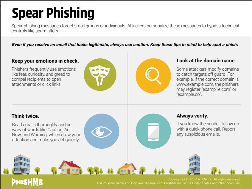 ForensicsCorp's tweet photo. Personalized attacks are just as common and equally as dangerous as major phishing attacks. Always double verify if you can. 

#CyberSecurity #DataBreach #Infosec #Security #Privacy #MobileSecurity #AndroidDev #iOSDev #Hacking #AI #Bots #Malware #DDoS #Passwords #SmallBusiness https://t.co/NY5fsQHkl4
