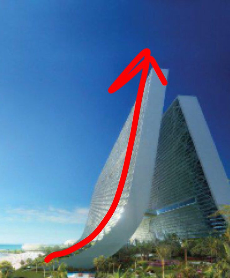 MathIsFun10's tweet photo. Travels π© #Rational2 #WunscheTransformation #Mathisfun https://t.co/R1t6gafdMW