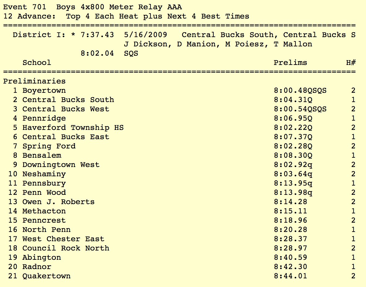 PennTrackXC's tweet photo. It took an 8:13.98 to make the finals of the AAA boys 4x800m relay. Boyertown (8:00.48) posts the fastest prelim time #District1Champs https://t.co/tRbA1PvmKp