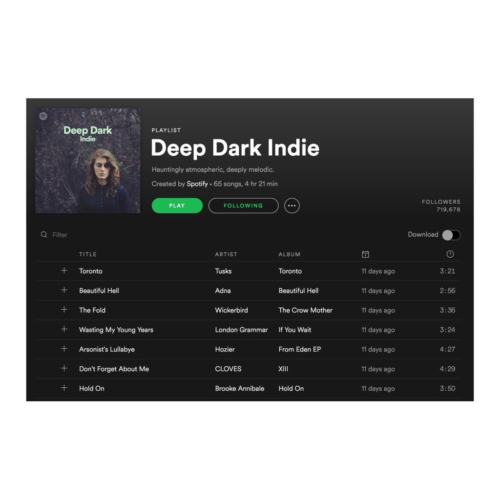 Tusks's tweet photo. Toronto’s topping the Deep Dark Indie playlist on @Spotify 💕 https://t.co/iZbwEnbSeU