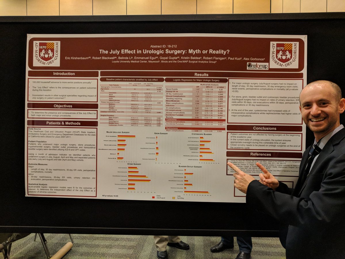 gb_delossantos's tweet photo. Debunking the July effect.#aua2018 @Kbaum_Uro @LoyolaChicago @LoyolaUrology https://t.co/5gh7TL2Oo7