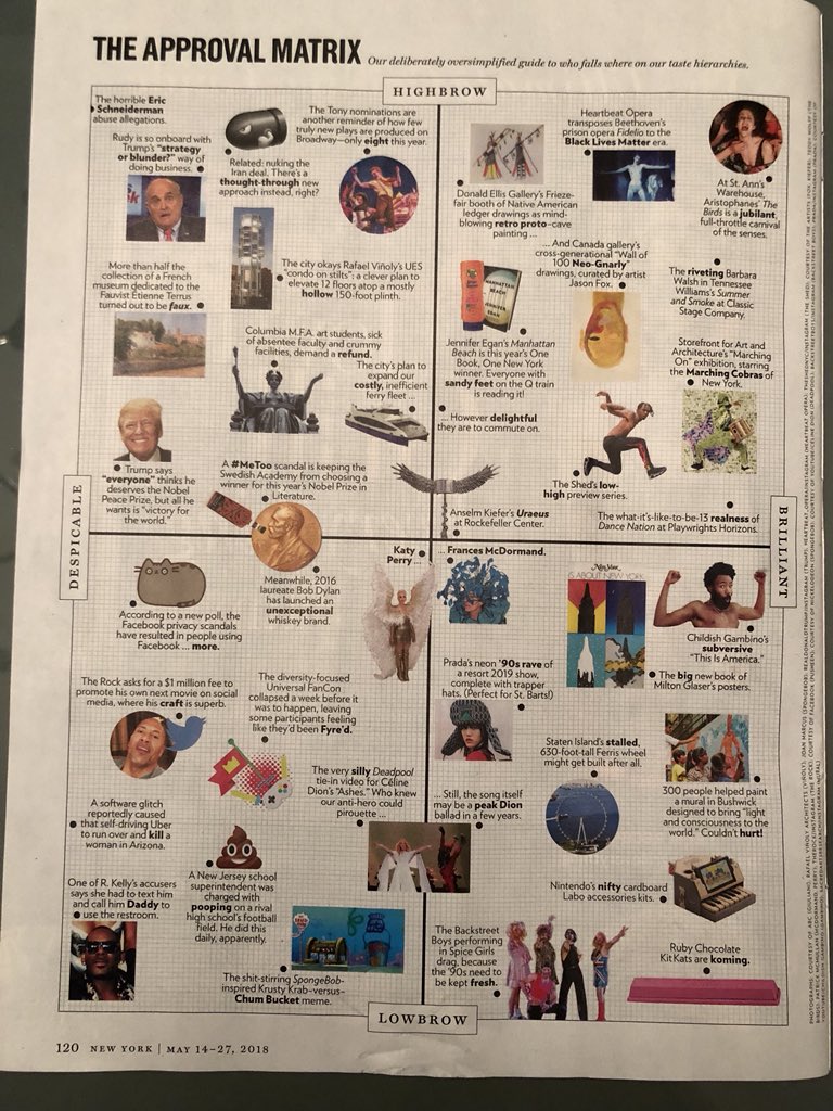 iBasSmit's tweet photo. According to @NYMag ... #rubychocolate #kitkatruby #rubybean #innovative #Breakthrough https://t.co/SS7Vdawjgh