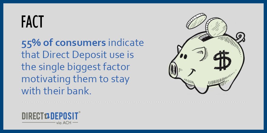 NachaOnline's tweet photo. Direct Deposit Direct Payment Month #FastFactFriday continues! Don’t stop with this stat. Learn more great reasons #DirectDeposit is the key to #betterbanking: https://t.co/Y6yswVrC0W https://t.co/SPjeXup33U